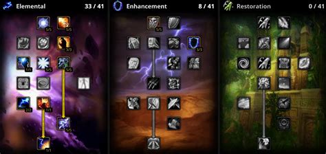 phase 3 elemental shaman bis.